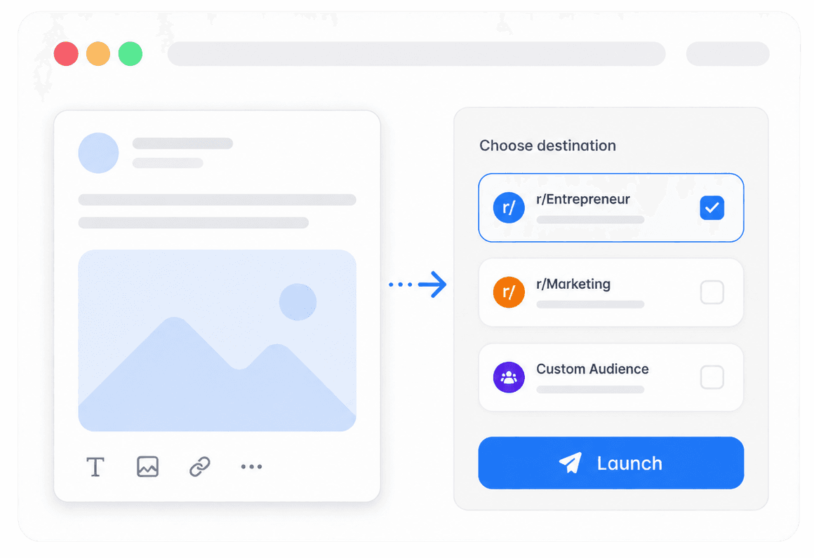Post promotion workflow preview